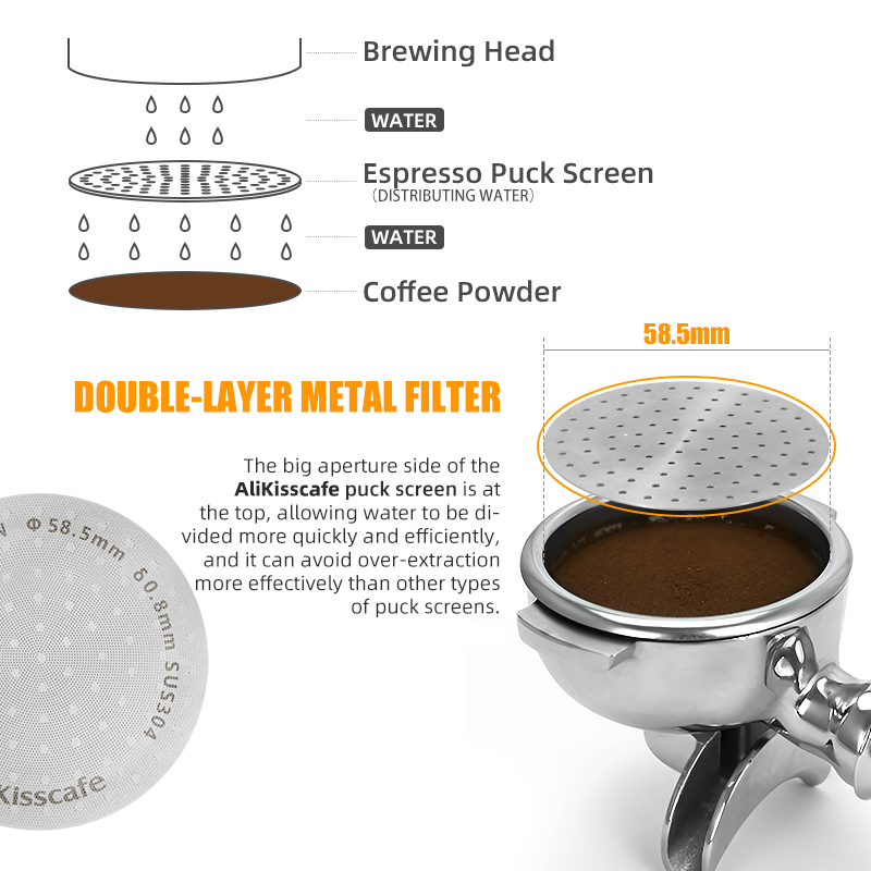 Alikisscafe Espresso Puck Sche - Coffee Vending Equipment recensione e prezzo