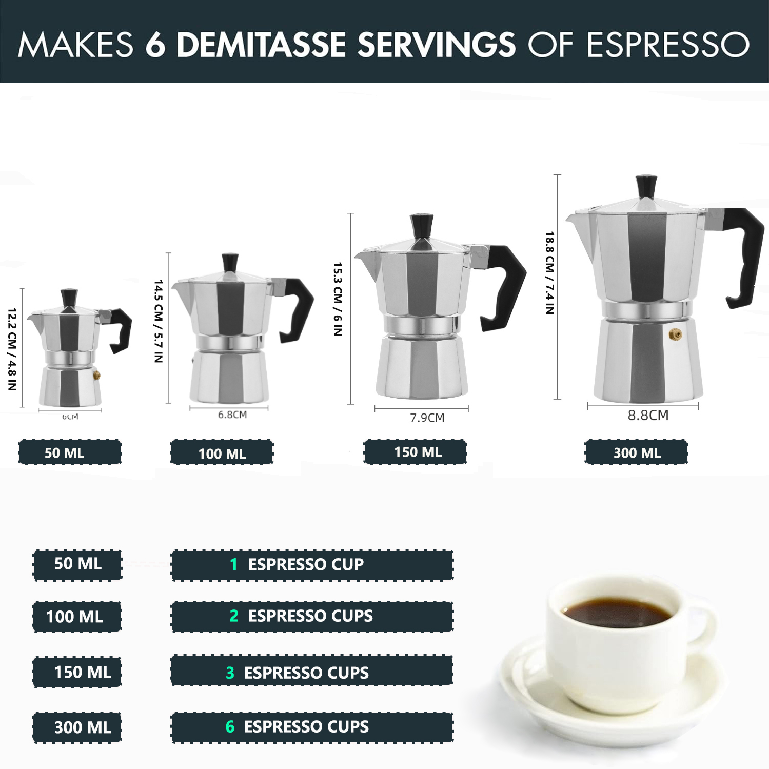 Caffettiera Moka Classica in A - Coffee Vending Equipment recensione e prezzo